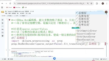 人工智慧商情預測14 (2025）：範例6-13用OneHotEncoder建立類神經網路，範例2-8三種視覺化畫圖：pandas，matplotlib，seaborn，範例7-1用seaborn畫圖