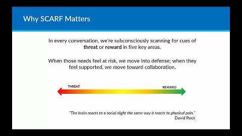 Leveraging Self-Awareness to Deal with Difficult Situations