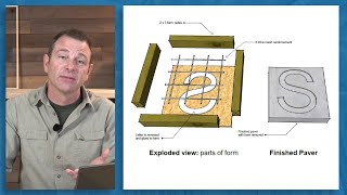 Personal Paver Build - TEACH Construction Training Tip - Construction Training Resources