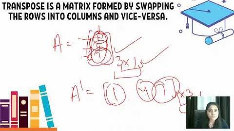 SINGULAR AND NON-SINGULAR MATRICES| TRANSPOSE OF A MATRIX| MATRICES PART-7 |BBA MATHS SEM-1
