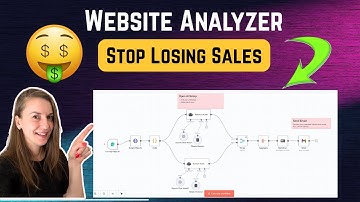 How to Audit Any Website with AI + n8n (Instant Sales Fix)