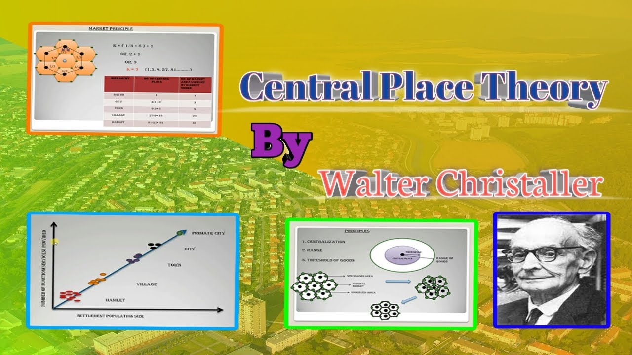 Central Place Theory By Walter Christaller // URBAN GEOGRAPHY YouTube