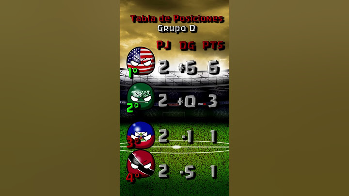 UNITED STATES vs. HAITI | MATCHDAY 3 GROUP D | CONCACAF GOLD CUP 2025 #countryballs
