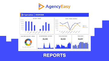 How to Generate Detailed Reports with AgencyEasy?
