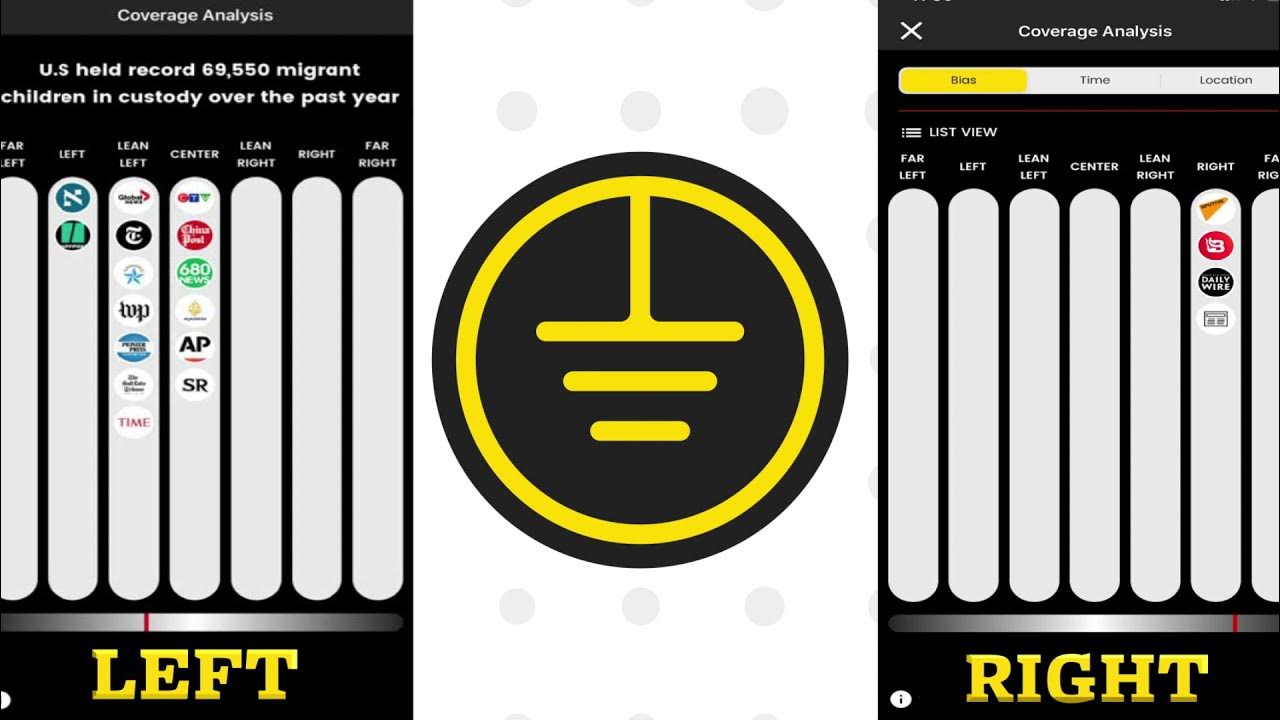 Ground News Pro- The World's First News Comparison Platform - YouTube