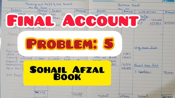 Final Accounts| Problems #1| B.com Part 1 BBA CA Inter| Sohail Afzal Book