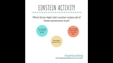 What number is it?#supereasymath #math #einsteinactivity #tiffany #mathwithtiffany #perfectsquare