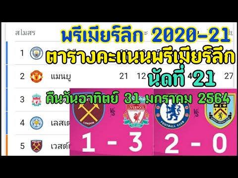 ตารางคะแนนพรีเมียร์ลีก 2020-21 นัดที่ 21 คืนวันอาทิตย์ 31 มกราคม 2564 หงส์แดงคว้าชัยขึ้นอันดับ 3