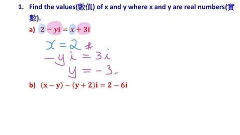 Complex number 複數 0103 DSE
