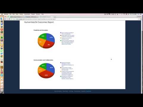 Curriculum Mapping: Tracking and Visualizing Outcomes