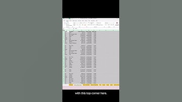 How to Easily Remove Blank Rows from an Excel Worksheet