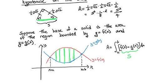 Volumes br Cross Sections