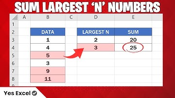 Sum Top n Values in Excel