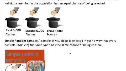 Statistics: Random vs Simple Random Sample