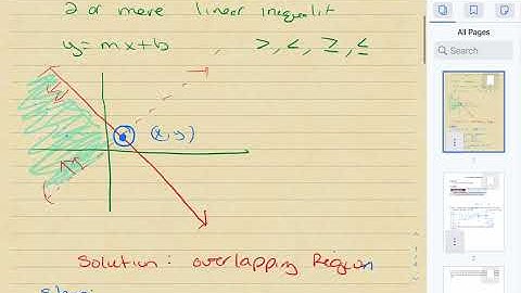 Video Alg 2 3 3 Systems of inequalities