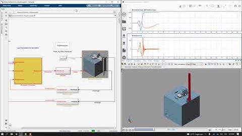 Digital Twin of Prayog-I - Rotary Inverted Pendulum from EnergizedLab
