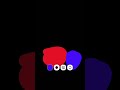 trending video