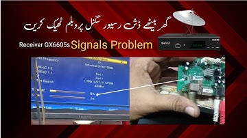Dish Receiver Signal Problems | Easy Fix for Strong & Clear Signal | Step-by-Step Guide | #techright