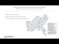 Expanding the Impact of Efficient HVAC, Water Heating, & Envelope Retrofit Markets in the Southeast