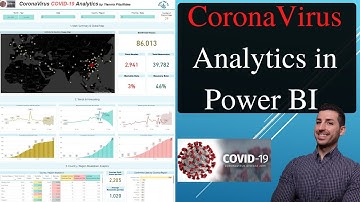CoronaVirus Report – Using Python and Power BI to Analyse COVID19 Data