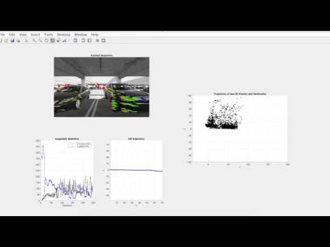 Monocular visual odometry pipeline, parking 8x (S.Nyffenegger, S.Ratz)