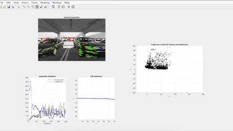 Monocular visual odometry pipeline, parking 8x (S.Nyffenegger, S.Ratz)