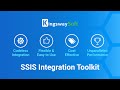 Microsoft Dynamics CRM Integration Software