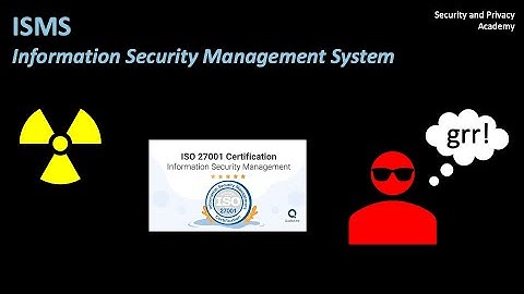 Information Security Management System (ISMS) Explained