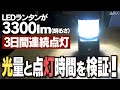 【LEDランタン】3300ルーメン3日間連続点灯！商品ページに書かれていること本当なの？