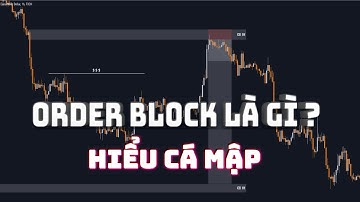 Order Block Là Gì ? Lần Theo Dấu Chân Cá Mập | Forex Cho Người Mới Bắt Đầu | Forex trading | SMC