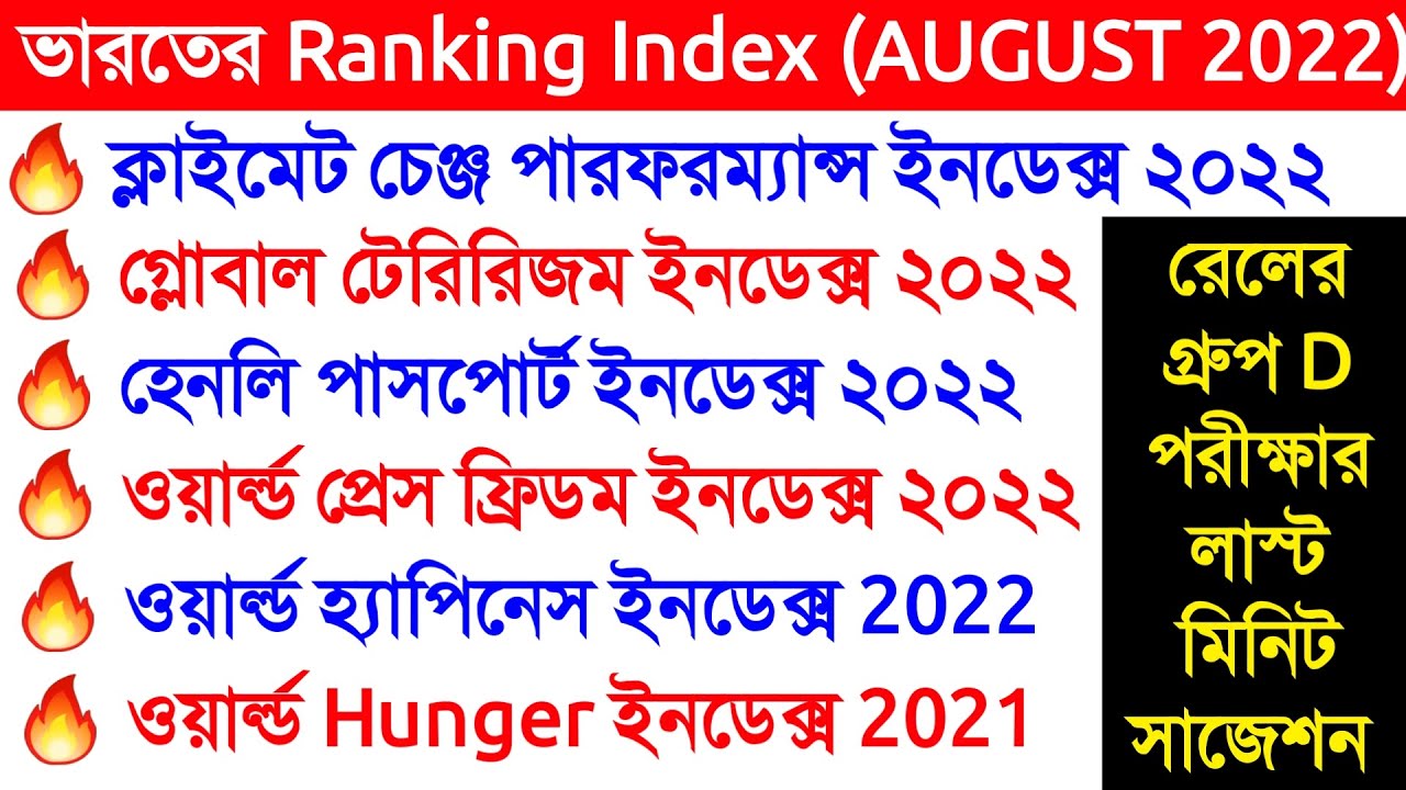 🔥 INDIA's Ranking Index 2022 (August 2021 Updated) ll Current Affairs 2022 in Bengali ll