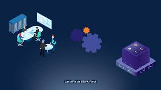 BBVA Pivot APIs: tutorial implementación
