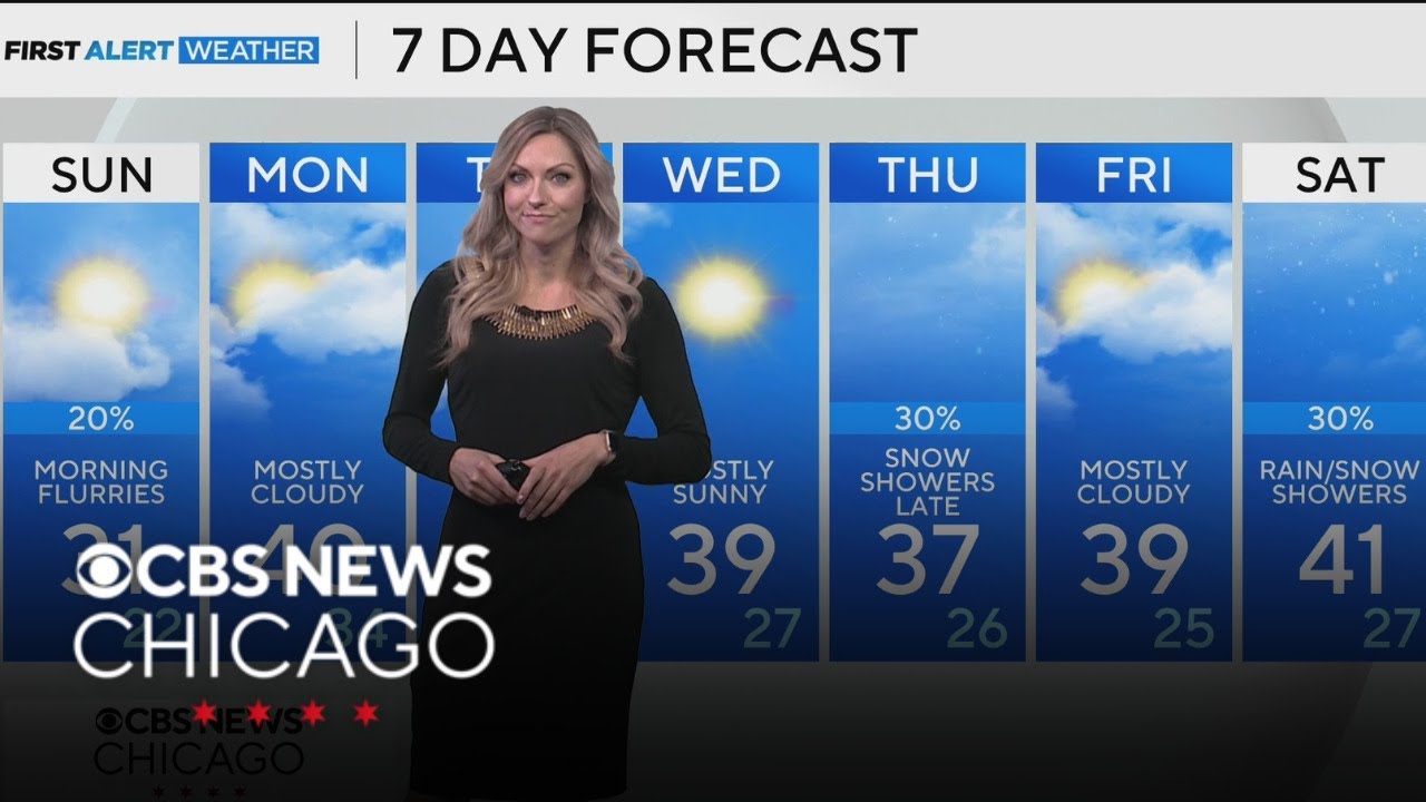 Scattered snow showers Saturday night in Chicago - YouTube