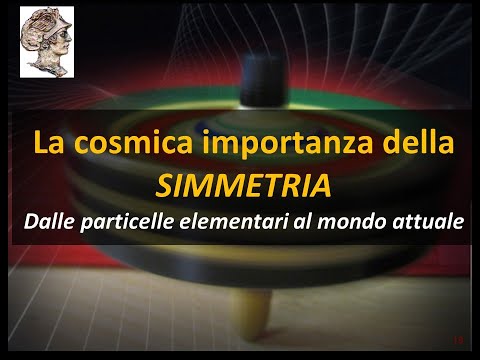 Video: Cosa impariamo dalla simmetria?