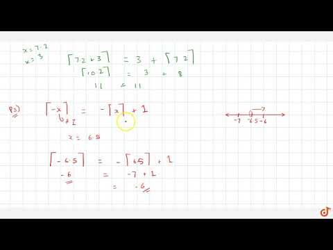 Properties of smallest integer function property `(i)[-n]=-[n]where n epsilon N (ii) [-x]=-[x]