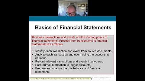 Analyzing and Recording Transactions