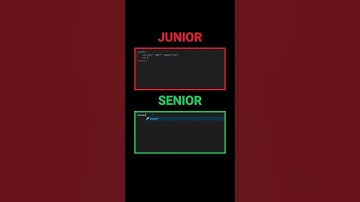Master HTML Emmet Abbreviations in VS Code! 🔥In this short tutorial, I