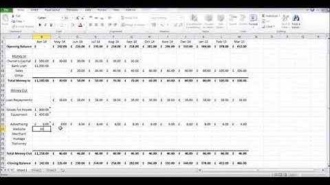 How to Create a Cash Flow Forecast using Microsoft Excel   Basic Cashflow Forecast