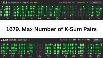 LeetCode 1679 | Max Number of K-Sum Pairs | All Approaches + Code