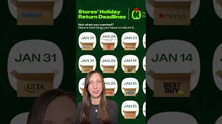 Your Holiday Returns Cheat Sheet #afterchristmas #shoppingtips
