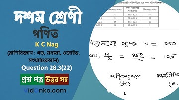 Madhyamik Class 10 Mathematics Book Solution in Bengali - K C Nag Prosnomala Question: 28.3(22)