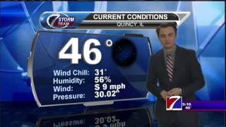 KHQA Weather - Friday, January 16, 2015 - Jeremy Ledford