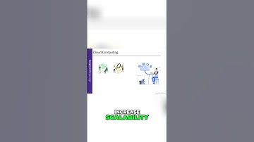 Unleashing the Power of Cloud Computing  Benefits, Scalability, and Collaboration