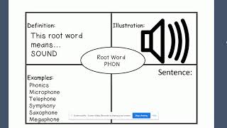 Famous Root Word: Phon Net Worth