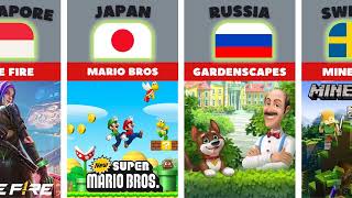 Mobile Games From Different Countries screenshot 5