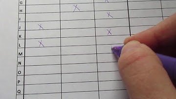 Chapter 1 - Step By Step Problem 1-2B - Managerial Accounting