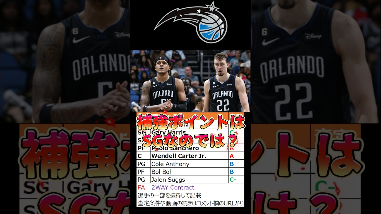 通信簿&展望】ニックス編2022-23シーズン【セルフ切り抜き】 #nba ...