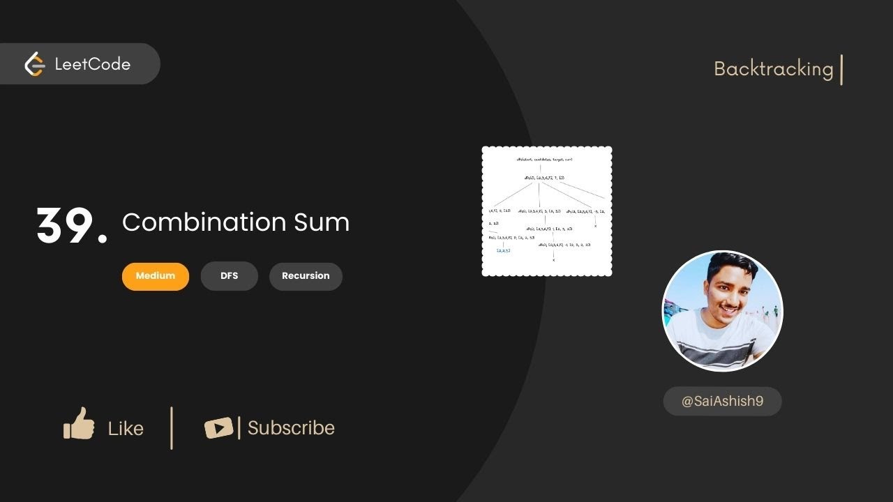 39. Combination Sum - YouTube
