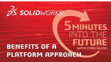 5 Minutes in The Future - Benefits of Platform Approach