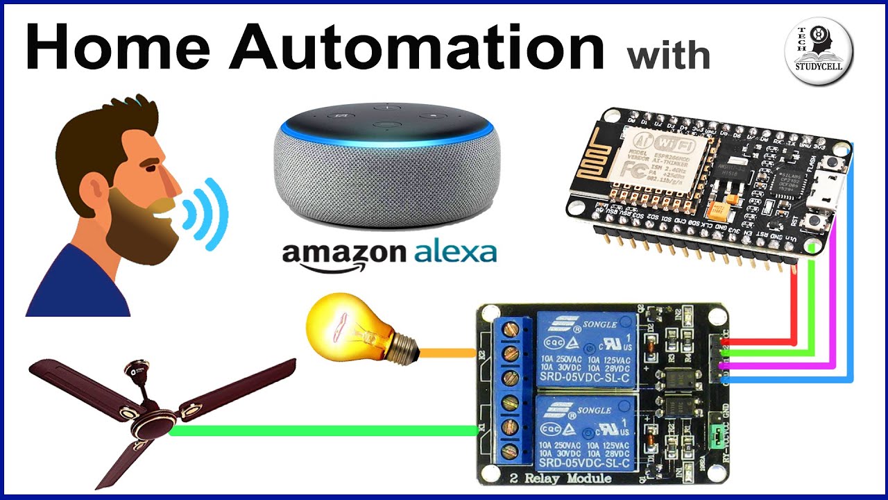 Alexa Home Automation System Using NodeMCU & Module - Hackster.io